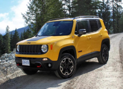 Ремонт Jeep Renegade